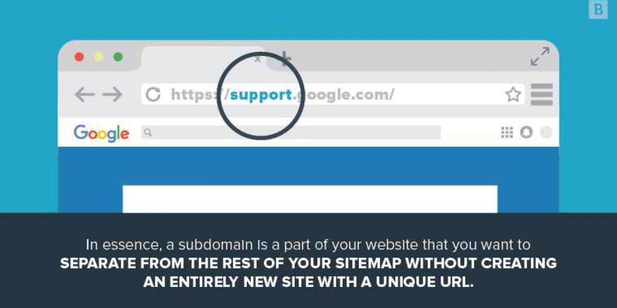 Seo 2020 - Subdomain là gì? Có nên dùng subdomain cho website hay không ?