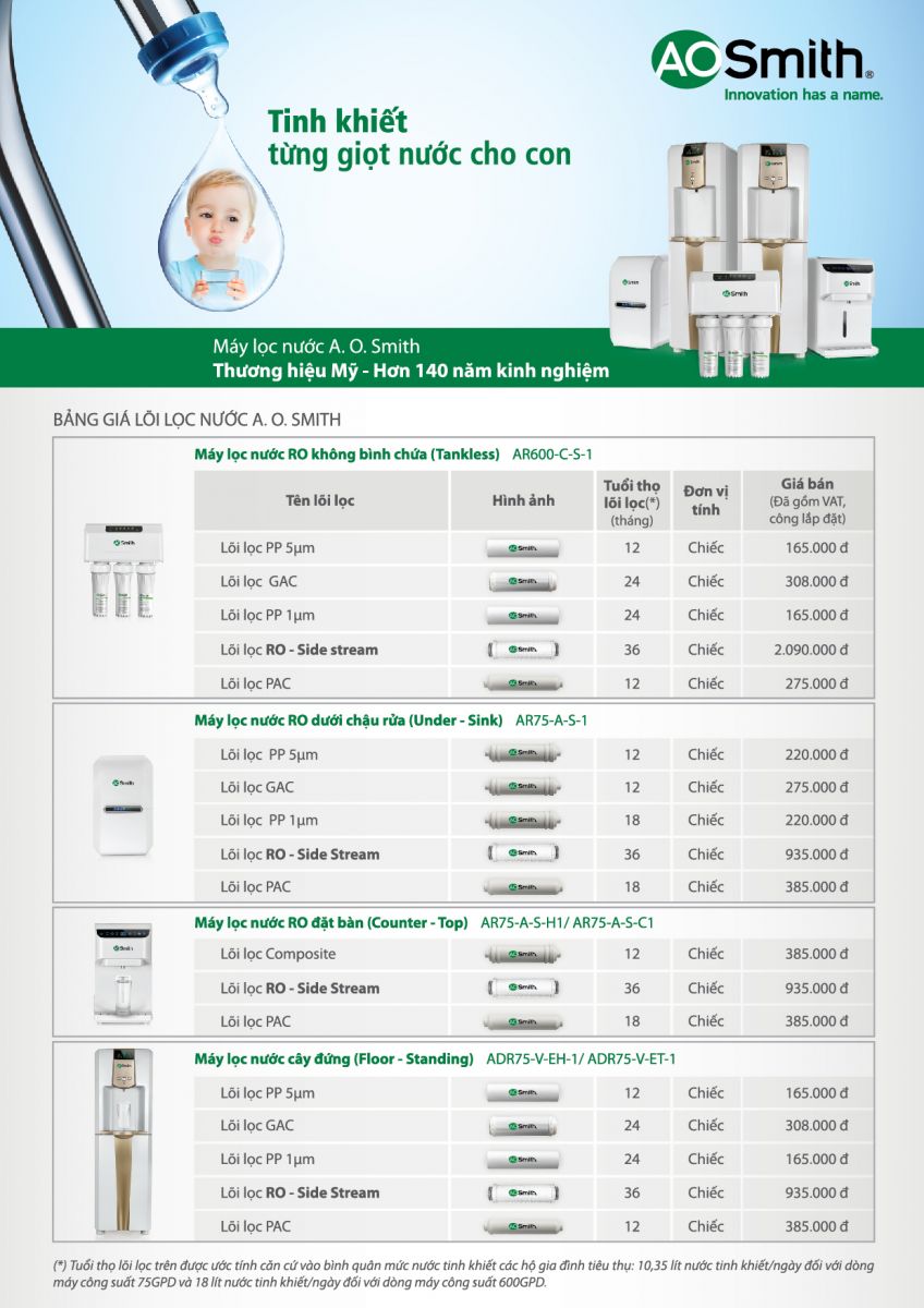 Báo giá thay lõi lọc nước ao smith – Tư vấn mua máy lọc nước