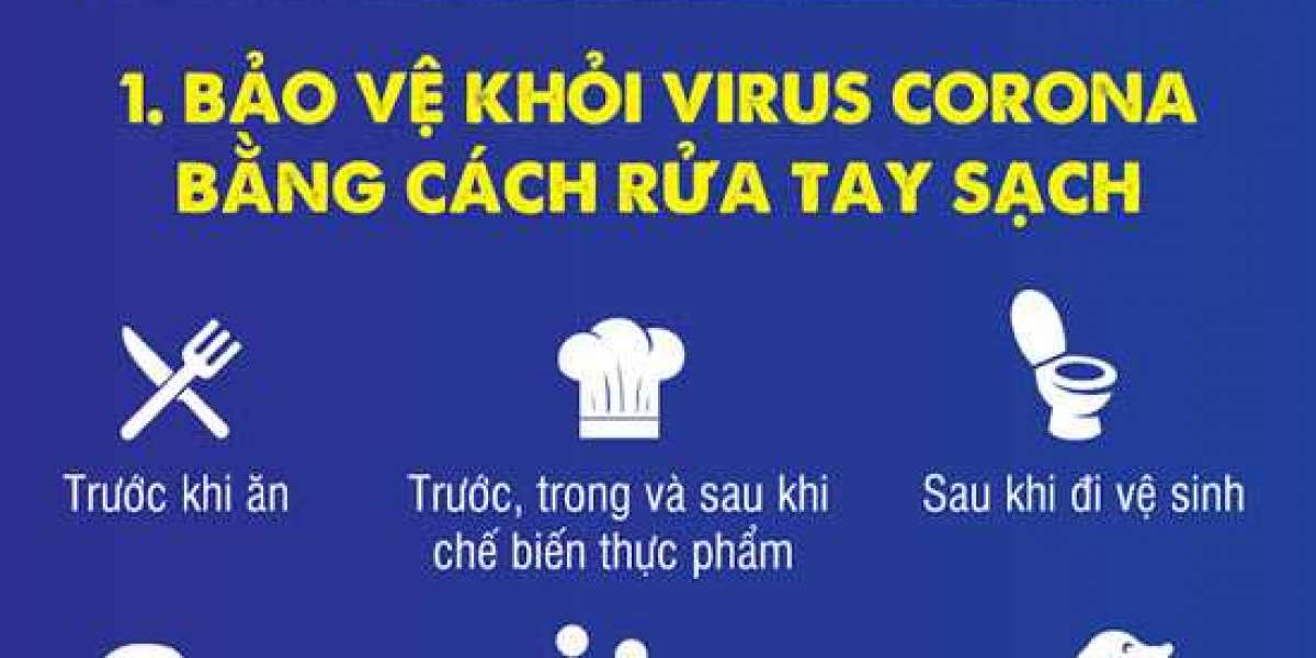 CÁCH ĐIỀU TRỊ VÀ PHÒNG NGỪA COVID-19 THEO ĐÚNG QUY ĐỊNH BỘ Y TẾ