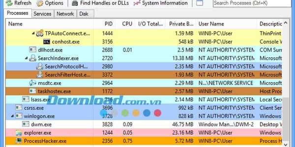 Phần mềm hacker - Process Hacker 2.39 R124