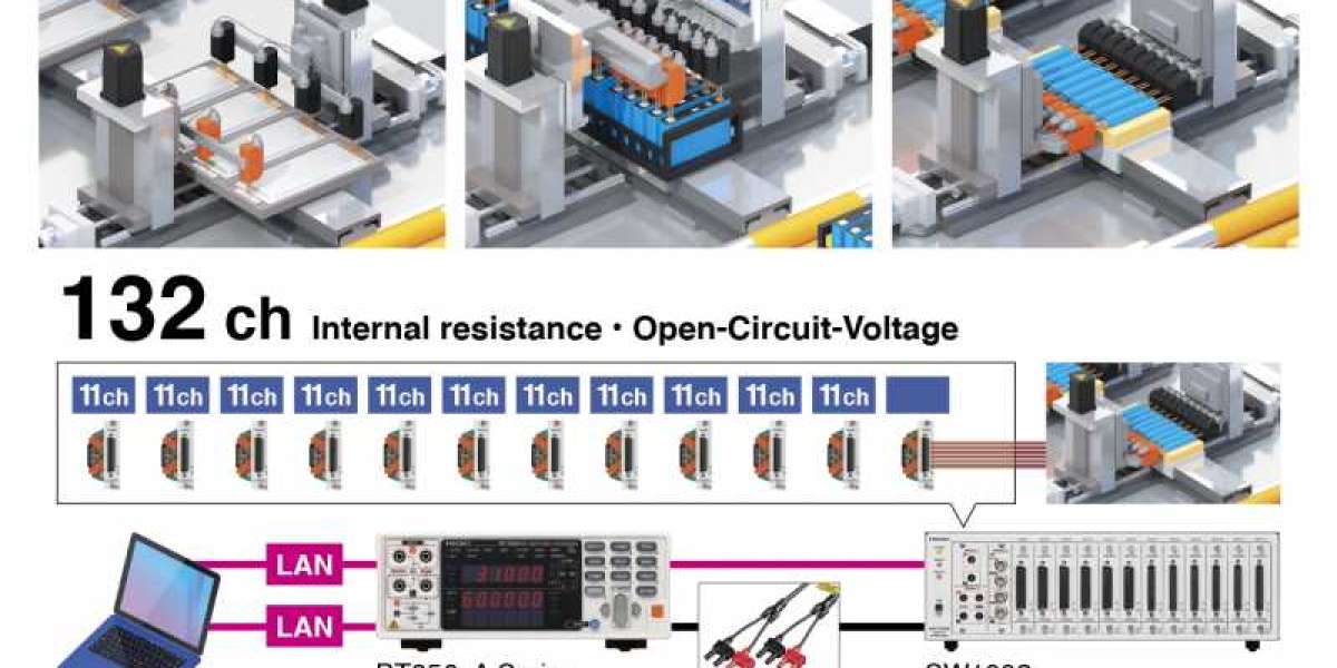 Thiết bị kiểm tra pin Hioki BT3562A