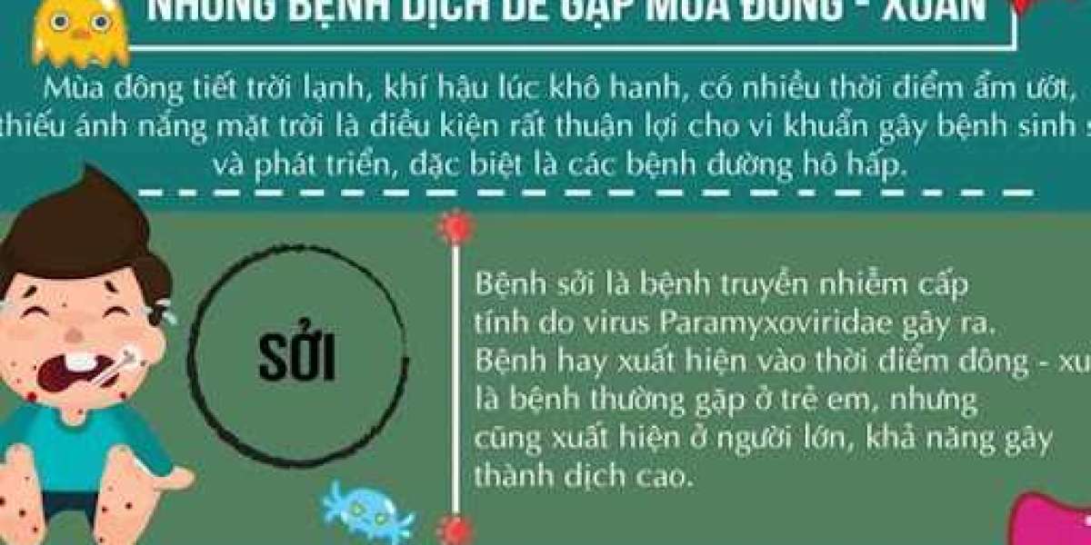 Top 6 Căn bệnh dễ mắc vào mùa đông & Cách phòng tránh