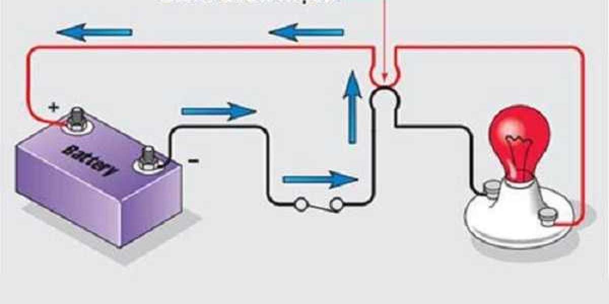 Tìm hiểu về đoản mạch. Cách kiểm tra ngắn mạch bằng thiết bị đo điện