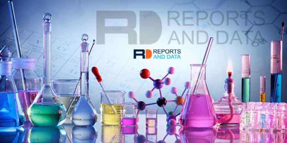 Benzyl Alcohol Market Restraints, Trends, Company Profiles, Analysis & Forecast Till 2030