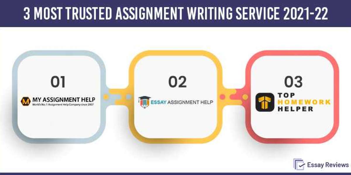 Best Essay Writing Services Online