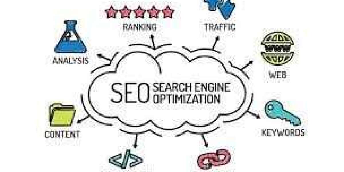 Tricks To Achieve The Best Results In How Does SEO Work