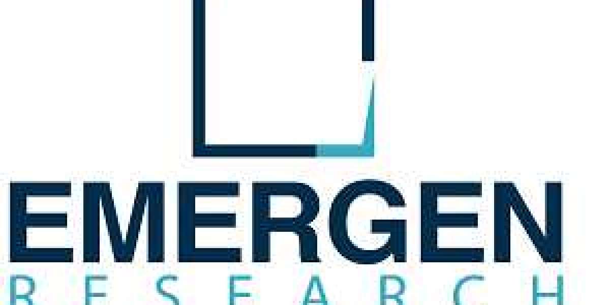 Healthcare Supply Chain Management Market   Study Report Based on Size, Shares, Opportunities, Industry Trends and Forec