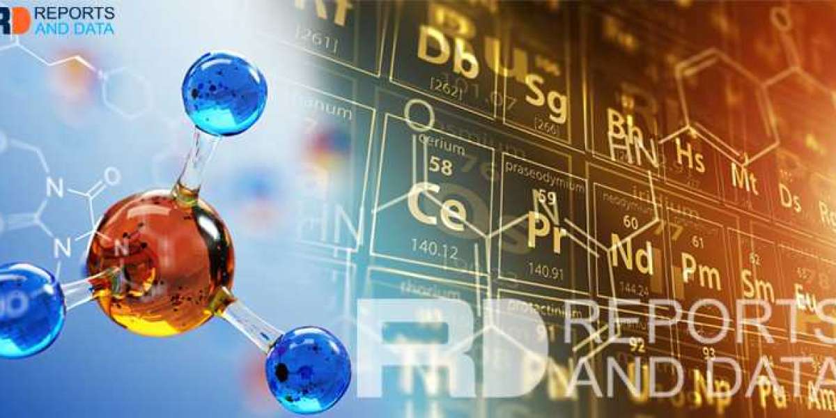 Oilfield Production Chemicals Market Revenue, Share, Consumer Trends, Analysis & Forecast Till 2028