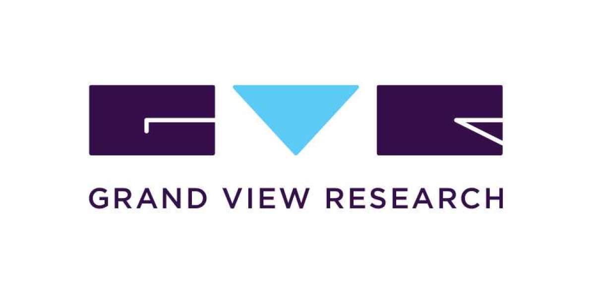 Lubricants Market Size To Grow USD 167.48 Bn BY 2028