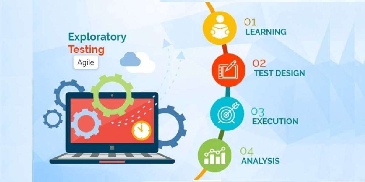 Exploratory testing in agile