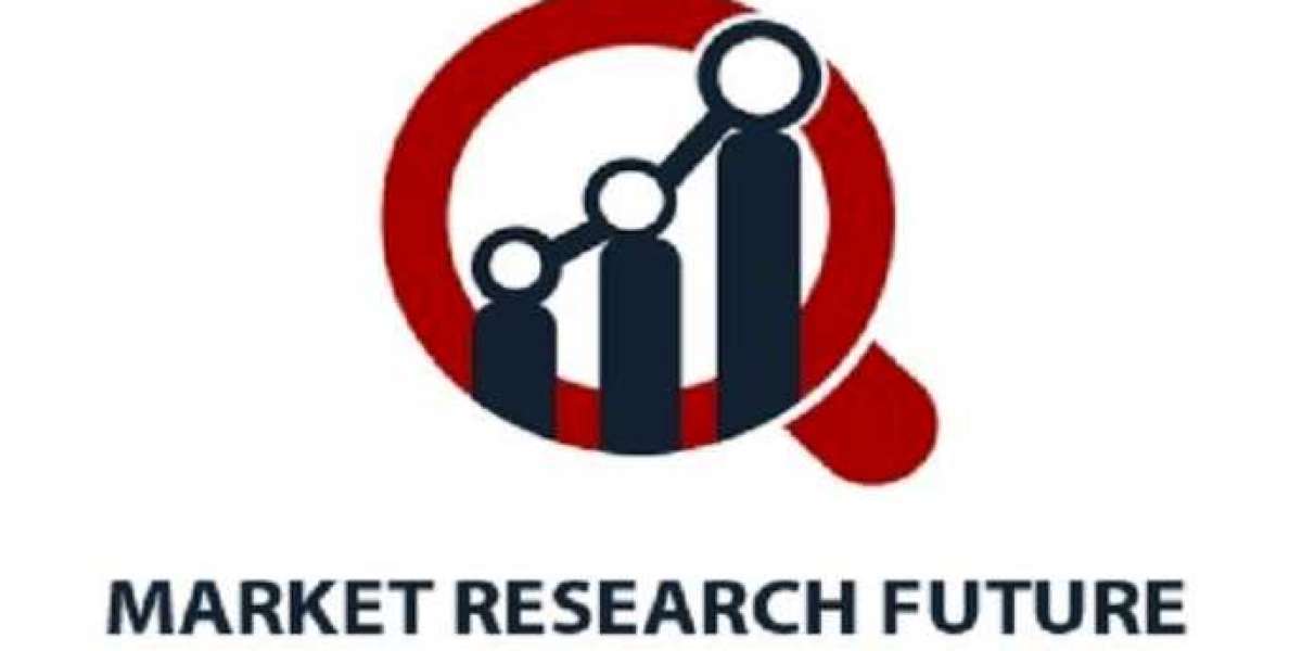 Truck Mounted Crane Market size is Thriving Worldwide By Size, Revenue, Emerging Trends and Top Growing Companies by 202