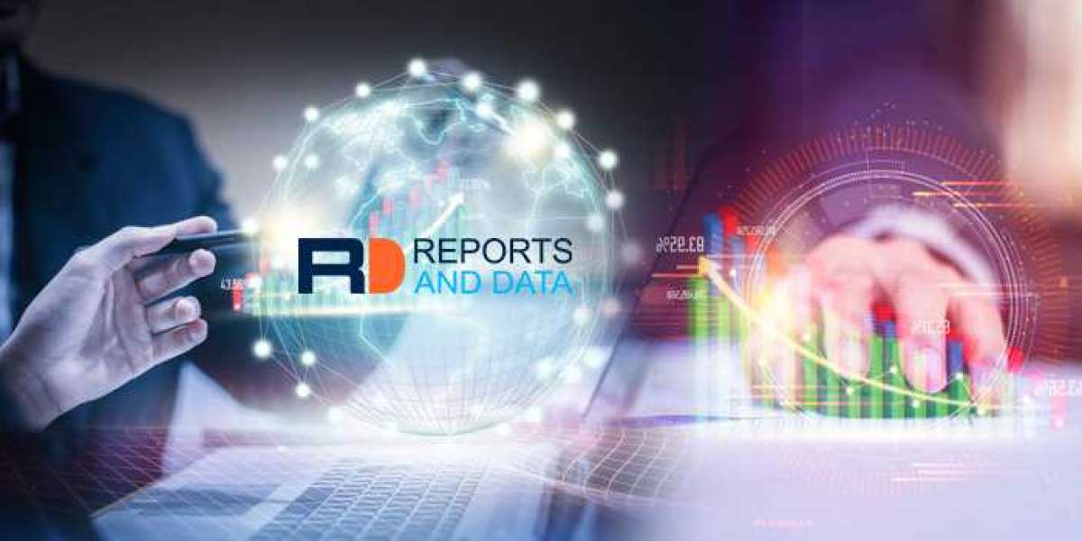 Medical Polytetrafluoroethylene (PTFE) Market Revenue Share, Growth Factors, Trends, Analysis & Forecast 2028