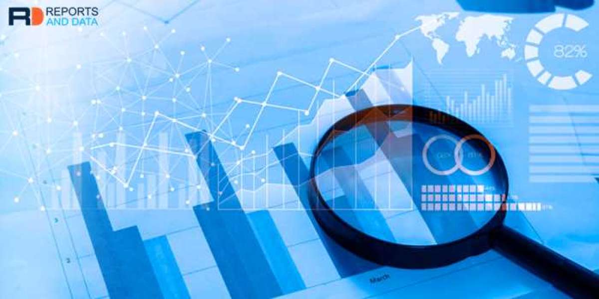 Pedicle Screw Market: Qualitative Analysis Of The Leading Players And Industry Scenario, 2028