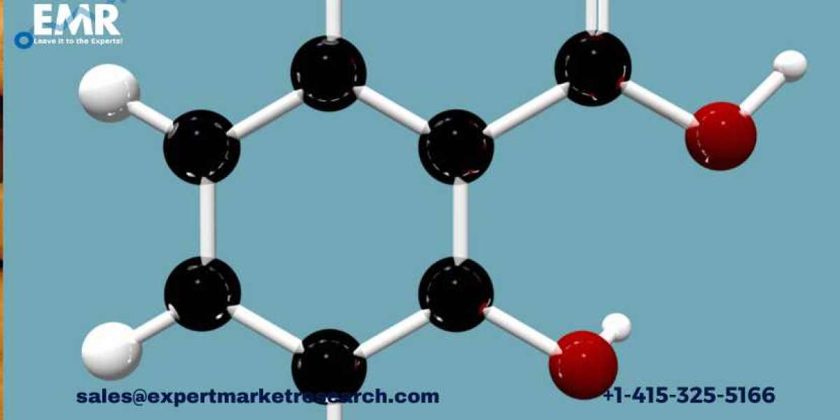 Global Undecylenic Acid Market Is To Be Driven By The Pharmaceutical Industry Coupled With Growing Consumer Awareness