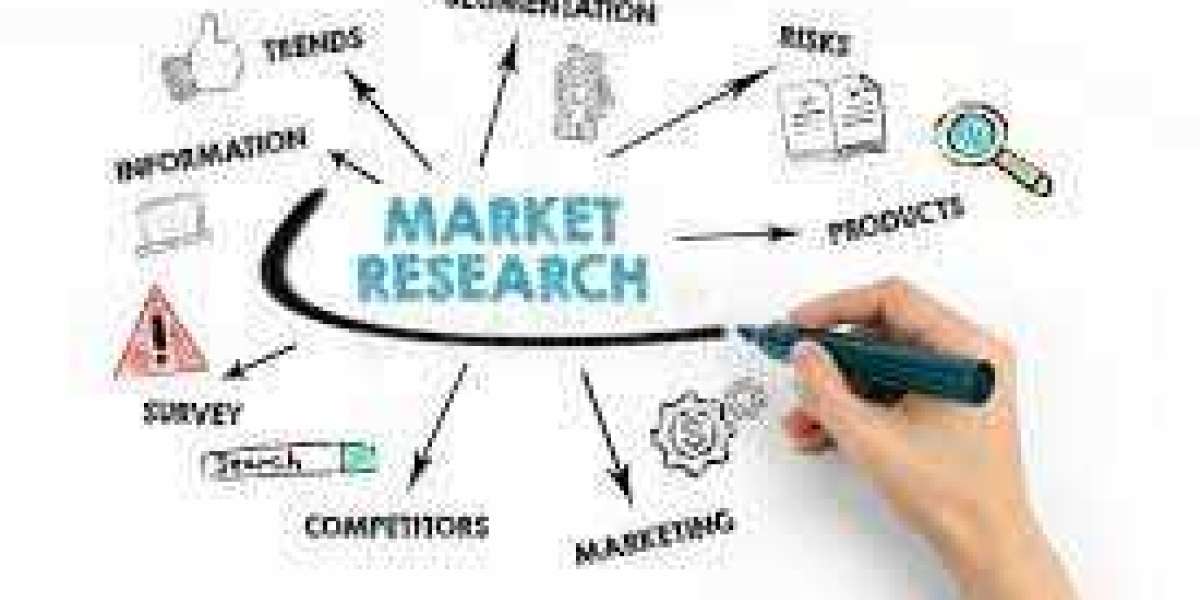 Bioprocess Technology Market Size, Overview, High Growth Opportunities, Segmentation, Trends By 2021 - 2028