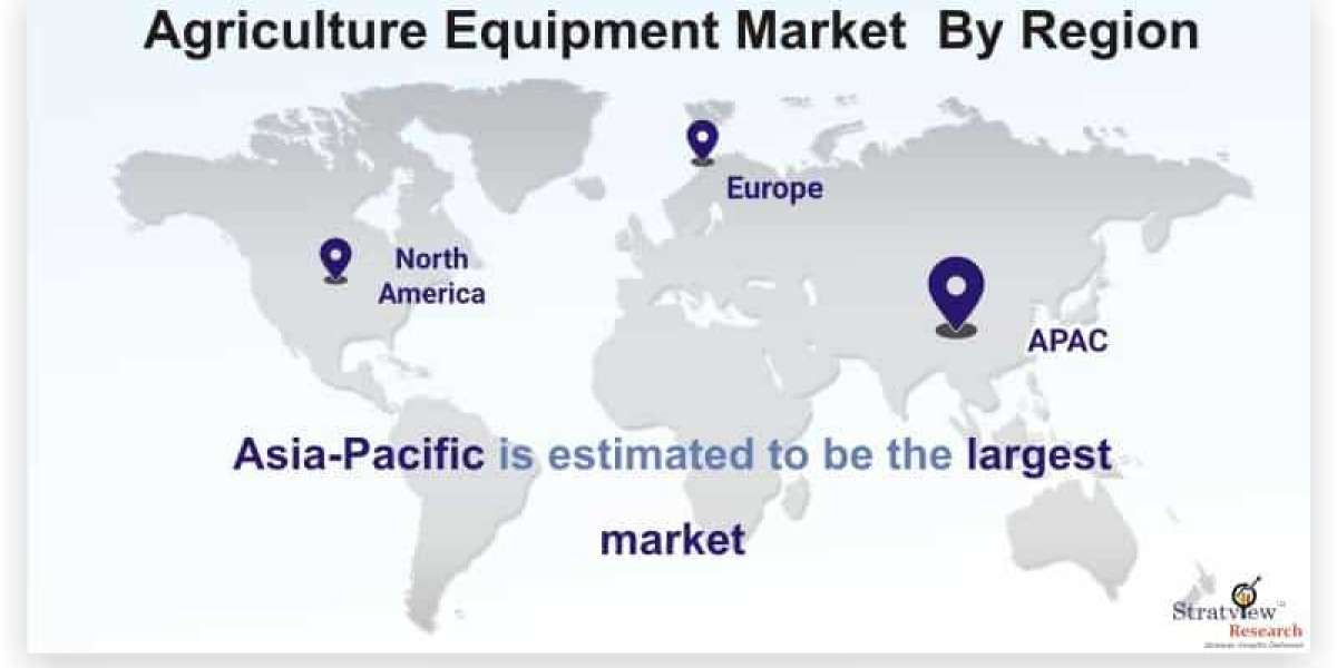 Agriculture Equipment Market Size to Expand Significantly by the End of 2027