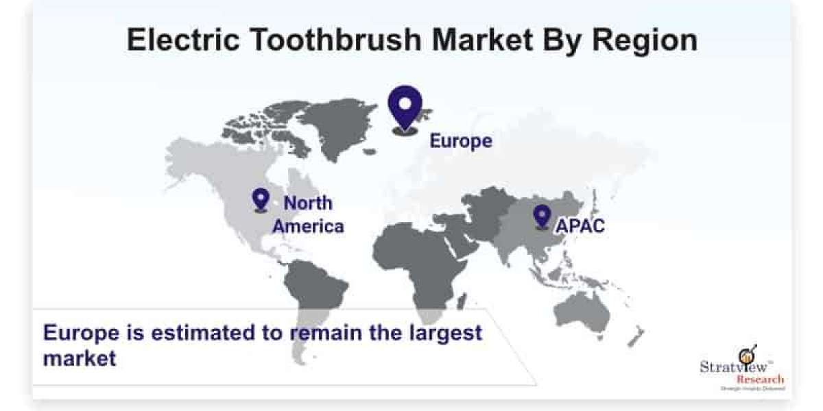 Electric Toothbrush Market to Witness Growth Acceleration During 2022-2027