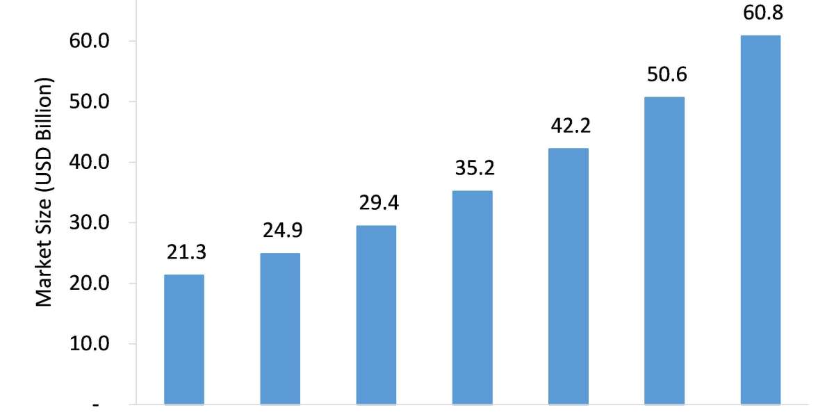 Network Attached Storage (NAS) Devices Market is Expected to Register a Considerable Growth by 2026