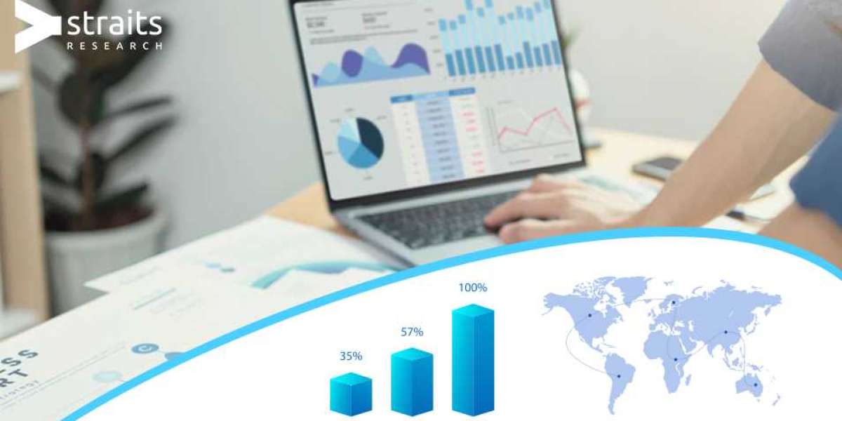 Electroretinogram Market A Glimpse into the potential Future opportunities