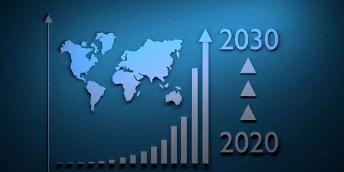 Cosmetic Dentistry Market 2022  Business Opportunities by Regions, Manufacturers, and Forecast to  2032