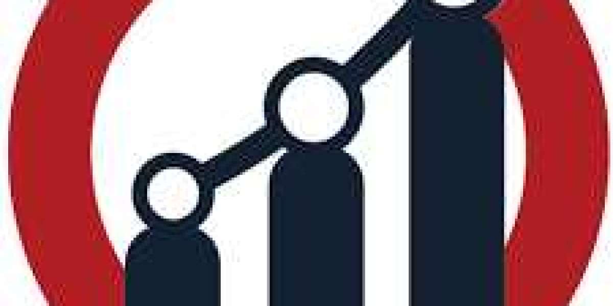 Industrial Display System Market Share, Comprehensive Study Explores Huge Revenue Scope in Future | Leading Key Players