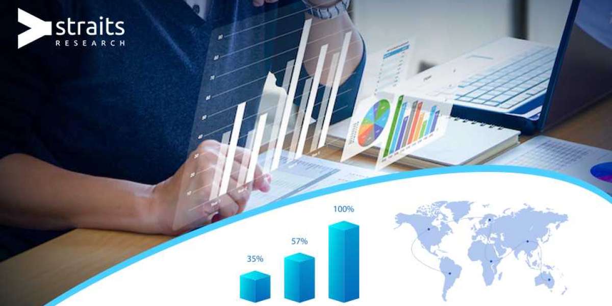 Big Boom in North America Freeze Drying Market  with CAGR of 6.85% during forecast