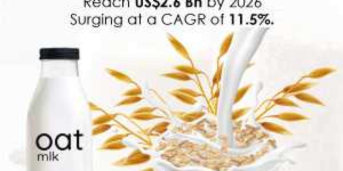 Oat Milk Market is Expected to Reach US$2.6 Bn by the End of 2026