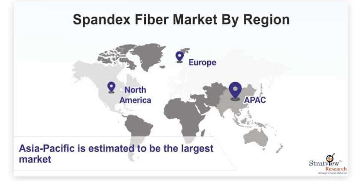 Spandex Fiber Market Projected to Witness a Double-Digit CAGR During 2021-2026