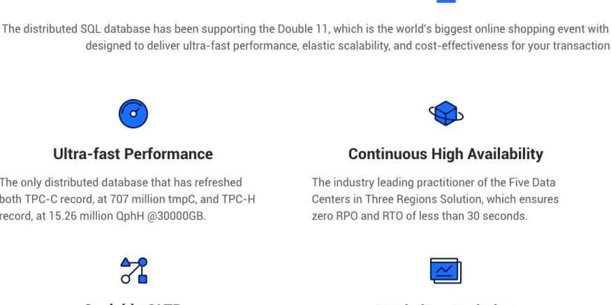 HTAP databases