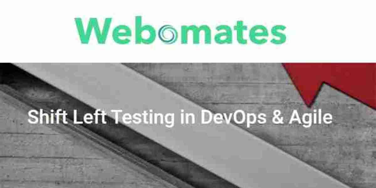 Shift Left Testing in DevOps & Agile