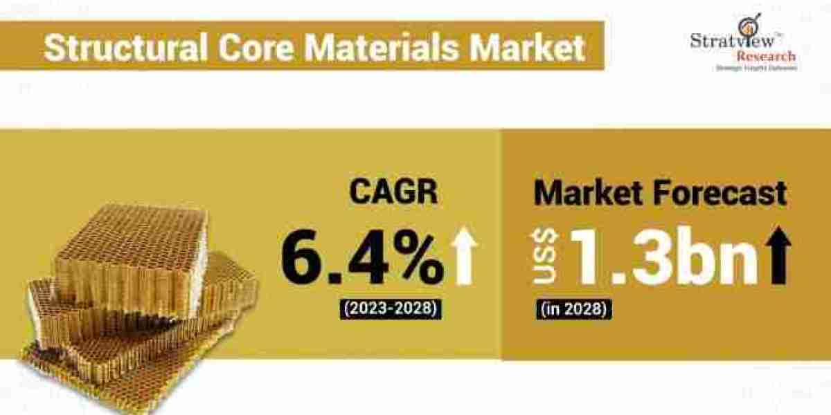 Comparing Different Types of Structural Core Materials: Pros and Cons