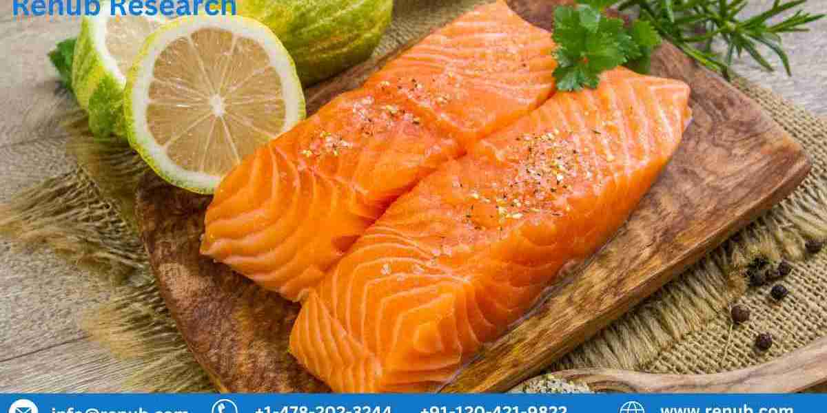 Global Salmon Market, Size | Growth Forecast | 2027