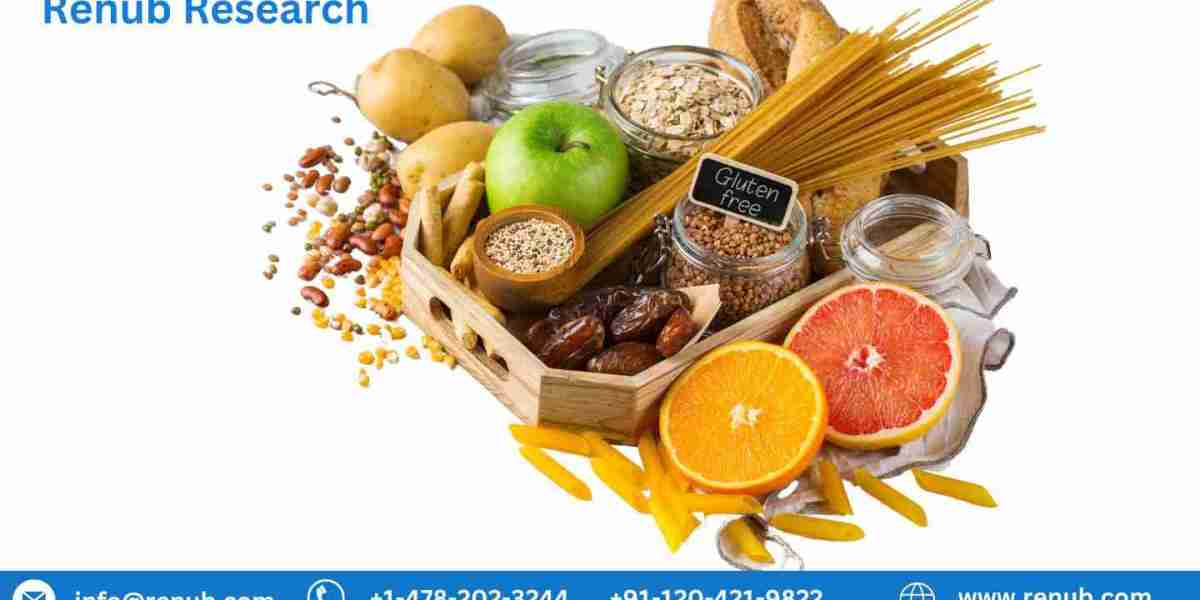 United States Gluten Free Food Market | Growth Forecast