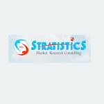 Stratistics Market Research Consulting Pvt Ltd