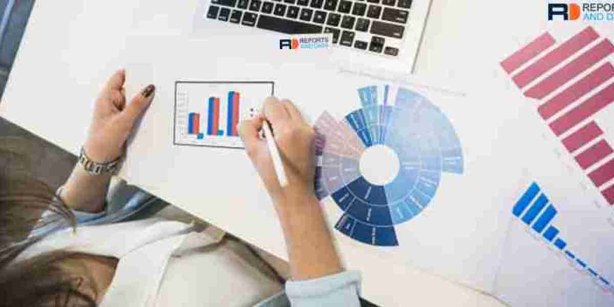 Medical Radiation Shielding Market Size, Product Launch, Major Companies, Revenue Analysis, Till 2032