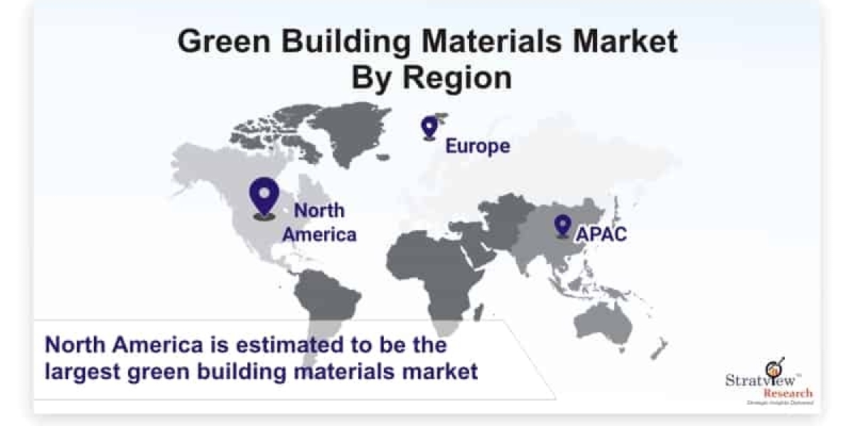 Building a Sustainable Future: Exploring the Green Building Materials Market