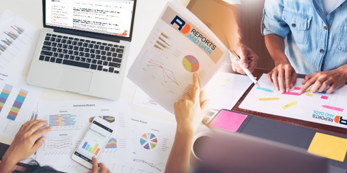 Heat-resistant Silicone Resin Market Research Covering Growth Analysis And Industry Trends with Forecast 2027