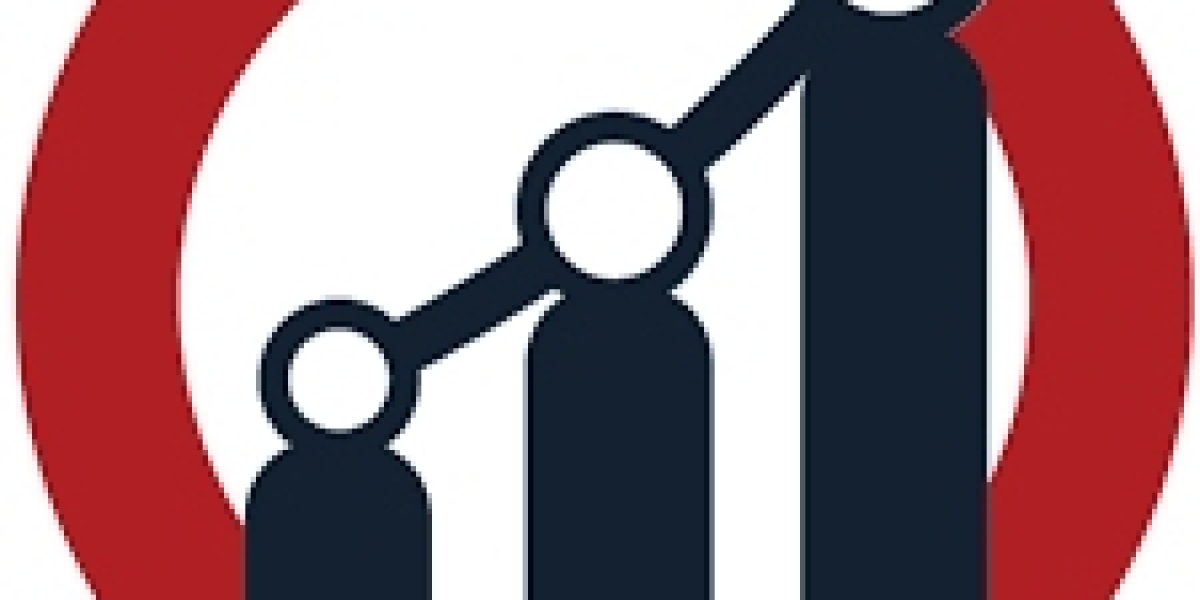 Advanced Metering Infrastructure Market Forecast by Regions, Dynamics, Development Status and Outlook 2032