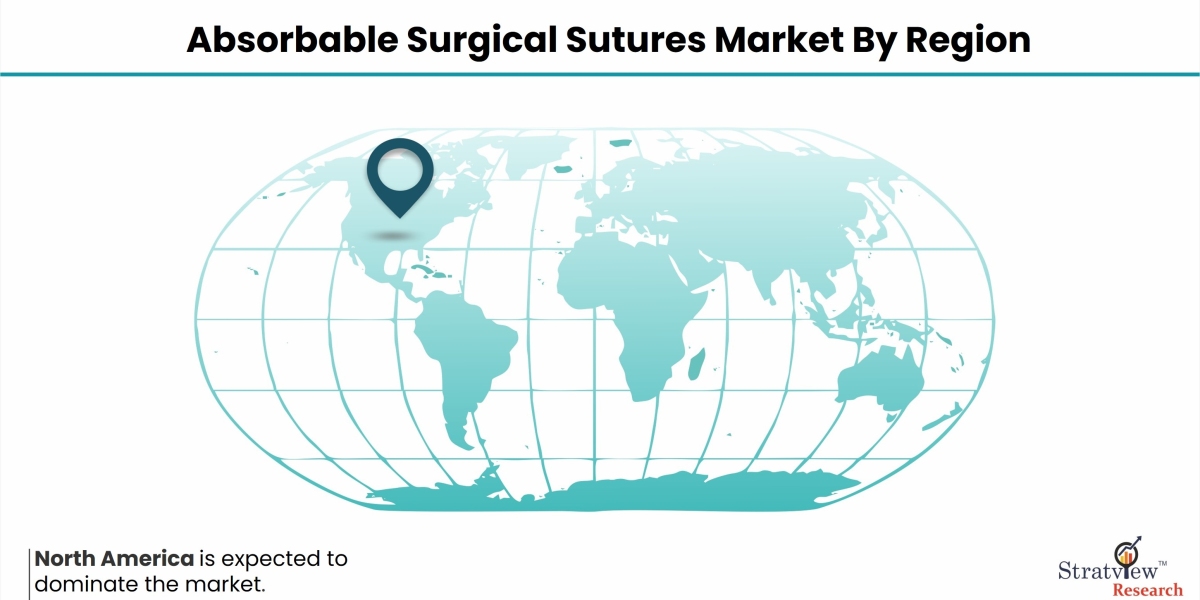 Absorbable Surgical Sutures Market: Revenue and growth prediction till 2028 with COVID-19 Impact Analysis