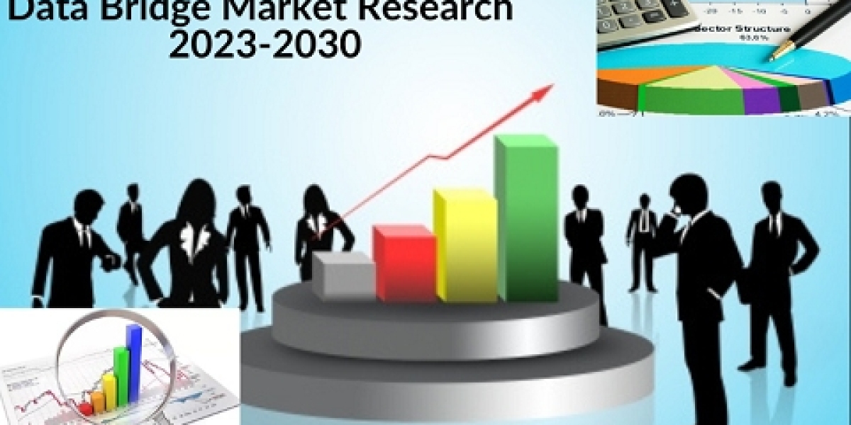 Managed Security Services Market to Exhibit a Remarkable CAGR of 11.96% by 2029, Key Drivers, Size, Share, Applications 