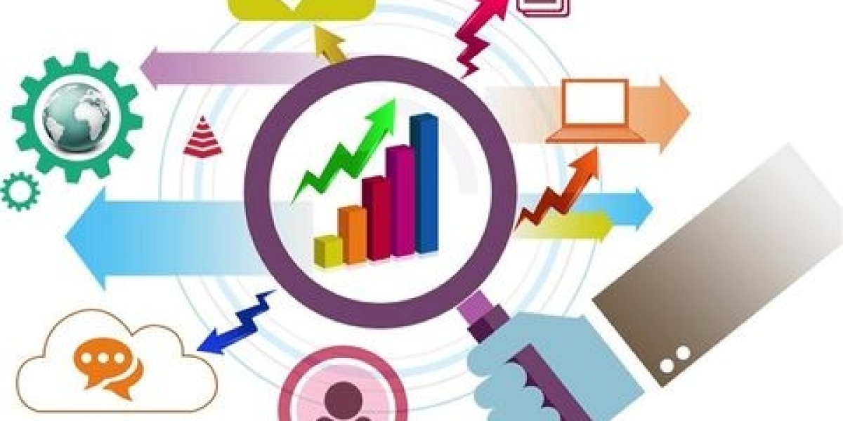 Solid State Drive Market Incredible Possibilities, Growth rate of 14.76% With Industry Study, Detailed Analysis