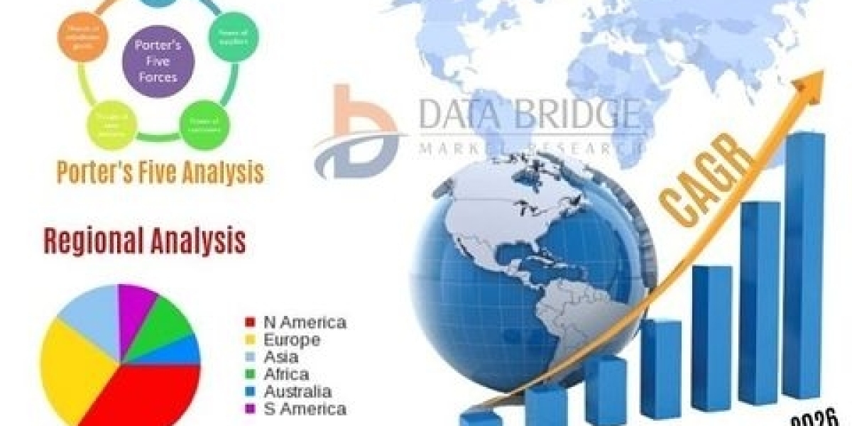 Middle East and Africa Electric Bike (E-Bike) Market Share, Application Analysis, Regional Outlook, Competitive Strategi