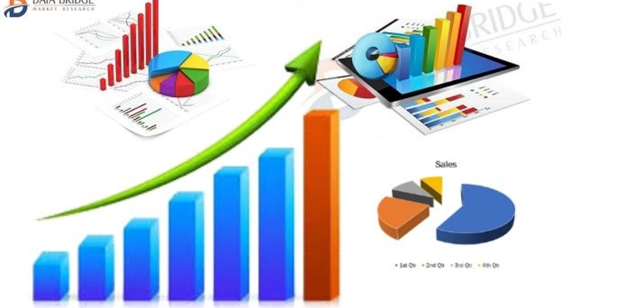 System-on-Chip (SoC) Market Incredible Possibilities, USD 544.70 million, Growth rate of 8.55% With Industry Study, Deta