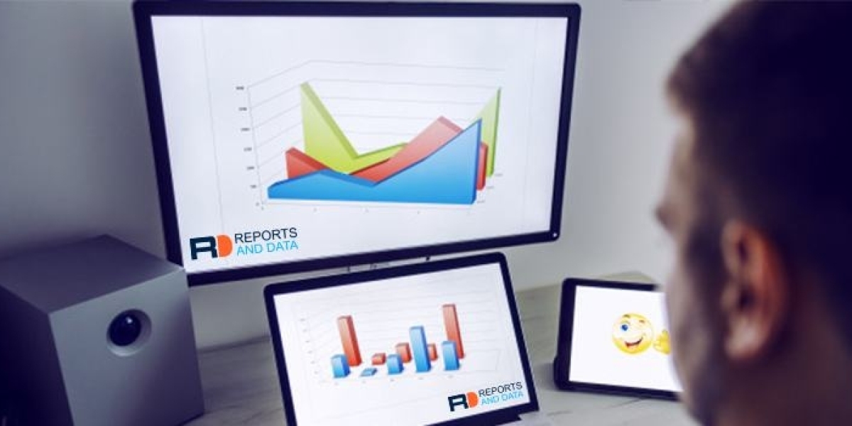 Contrast Enhanced Digital Mammography Market Size, Revenue Analysis, Industry Outlook, Forecast, 2022-2032