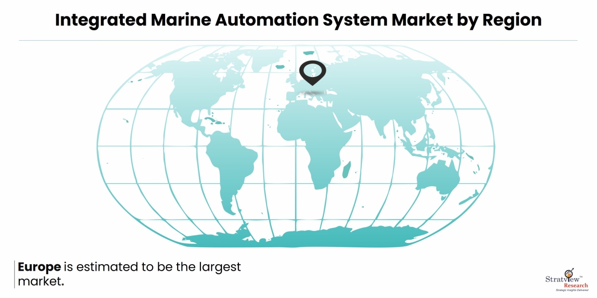 The Power of Integration: Unveiling the Future of Marine Automation Systems