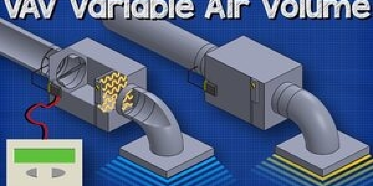 Market Dynamics: Factors Fueling the US$ 15.5 Billion Variable Air Volume System Projections