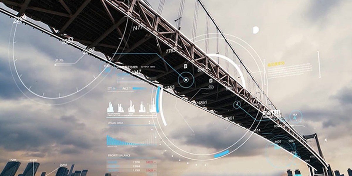 Structural Health Monitoring Market by Trends, Dynamic Innovation in Technology and 2030 Forecast, Opportunities, and Ch