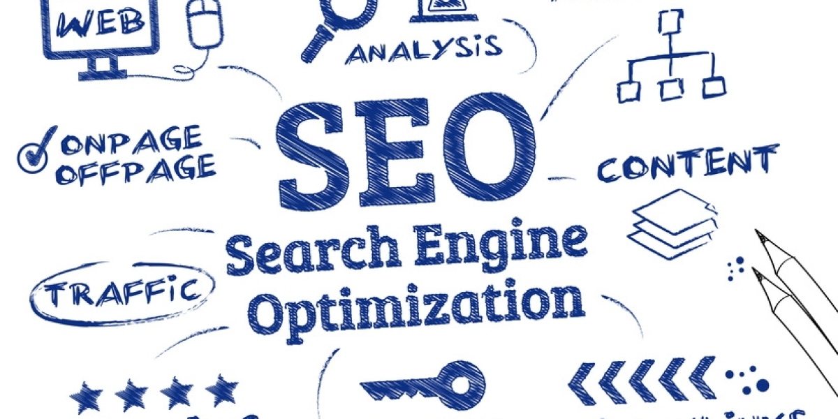 SEO Company in Yonkers