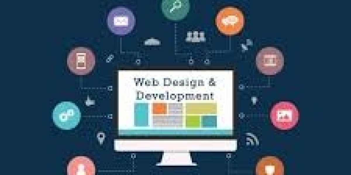 Custom Web Development Services Company