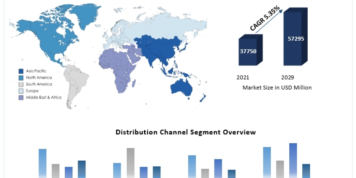 Beyond Cable: Advancements in the Global Smart TV Sticks Market